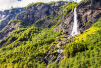 Rjoandefossen waterfall