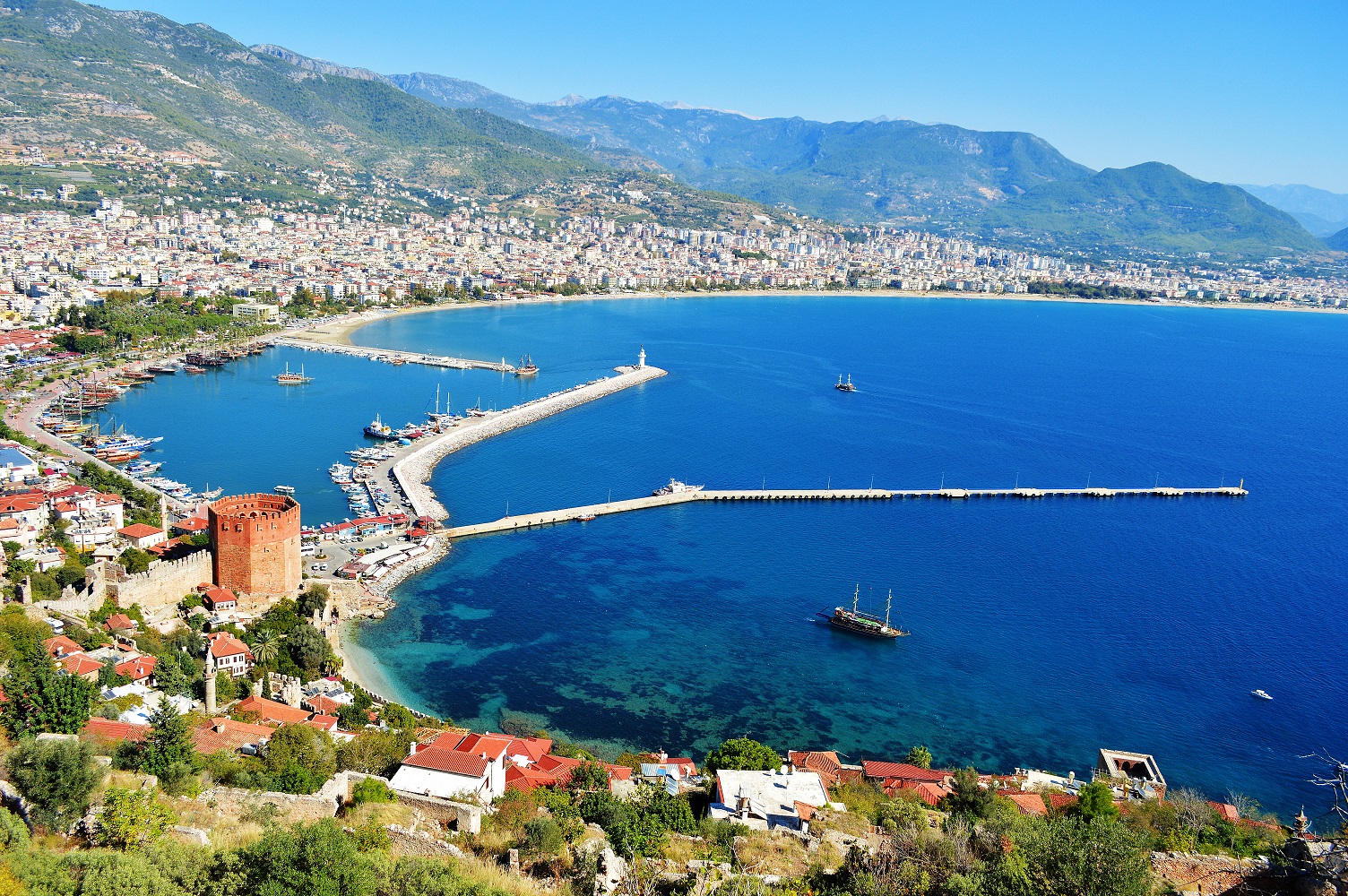 Atostogos Turkijoje Labai Pigiai! Skrydis, Bagažas, Pervežimai Ir 7 N ...